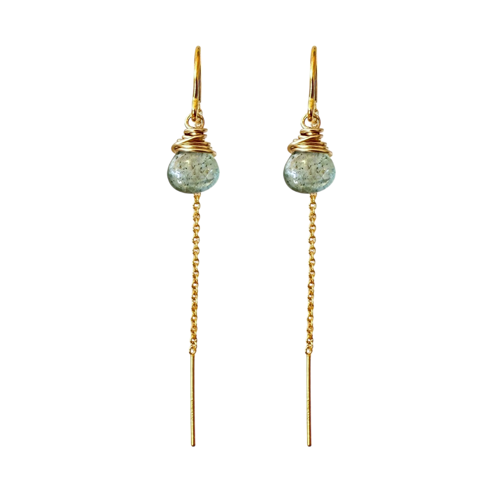 Moss Aquamarine U-Threader