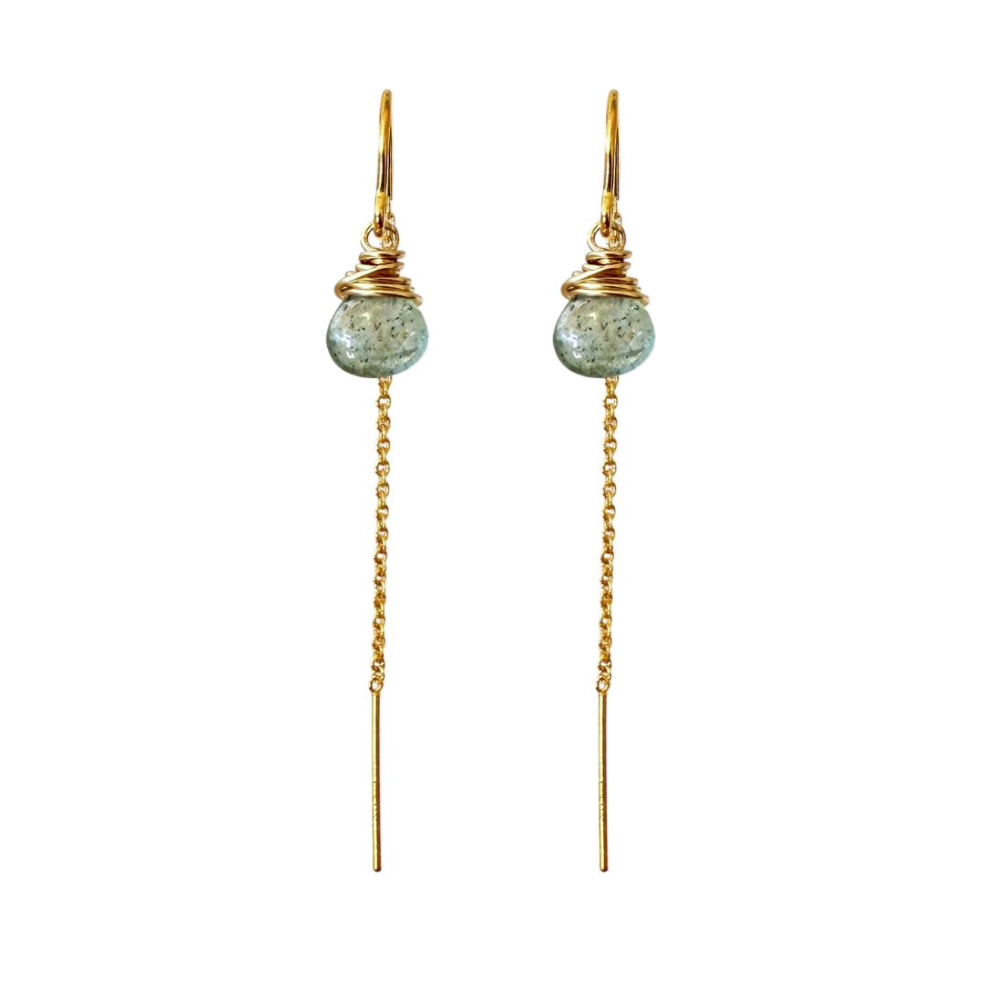 Moss Aquamarine U-Threader