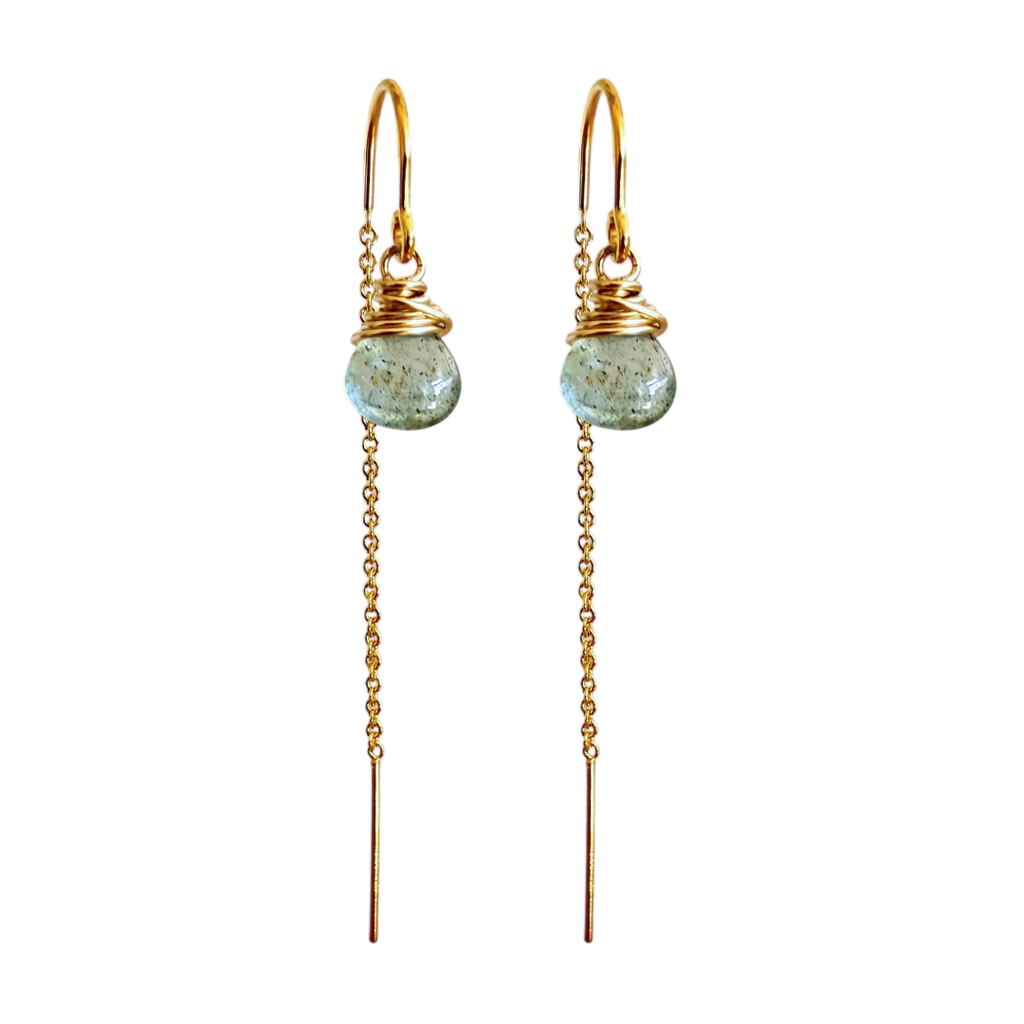 Moss Aquamarine U-Threader